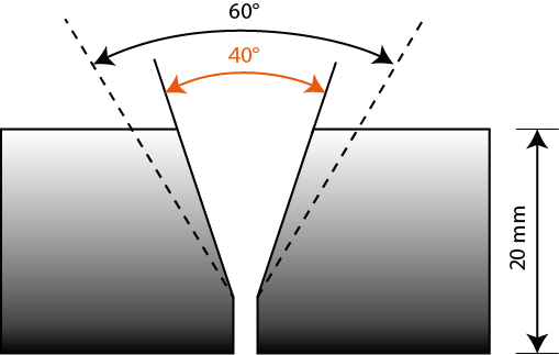 Ukosovanie zvarových plôch