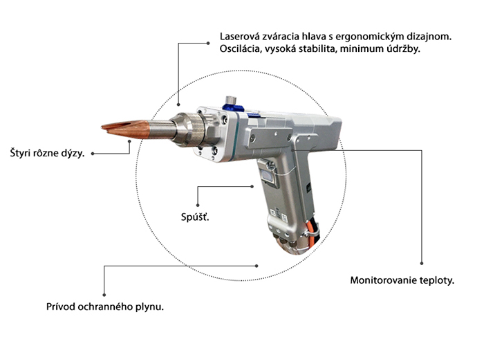 Laserová zváracia hlava